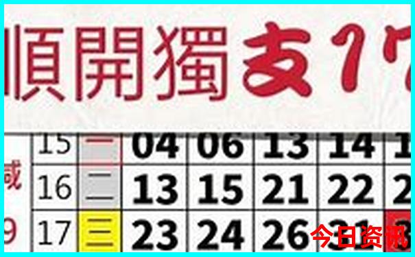 成都市区旅游景点