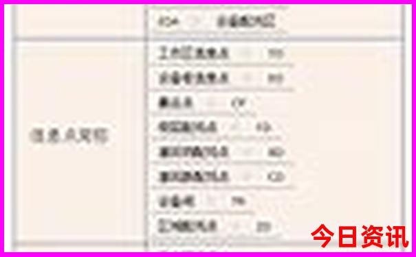 美国十大著名旅游景点
