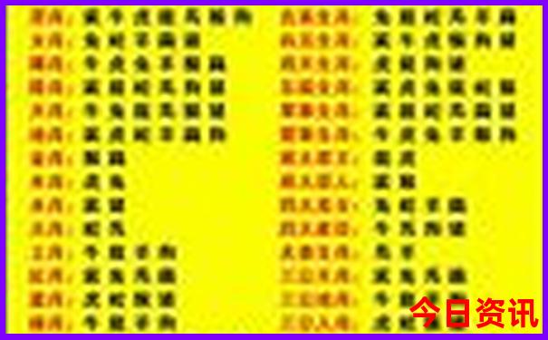 曼谷必去十大景点